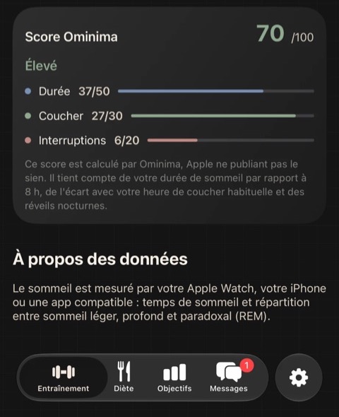 Score Ominima du sommeil, 70 sur 100